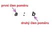 Poměr - rozdělení čísla v daném poměru