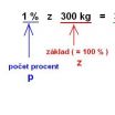 Procenta - základní úlohy 